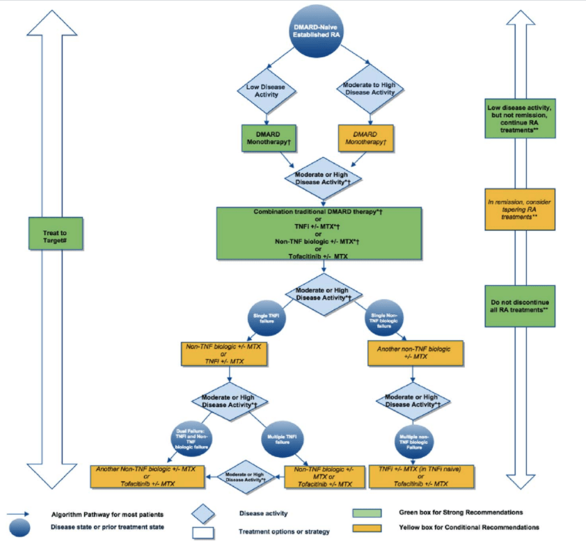 Captura de Pantalla 2020-11-26 a la(s) 09.05.58