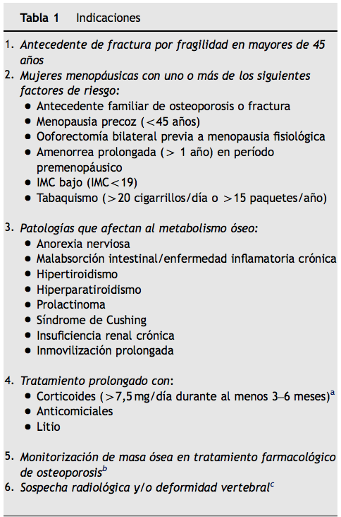 Captura de pantalla 2019-01-01 a la(s) 18.40.36.png