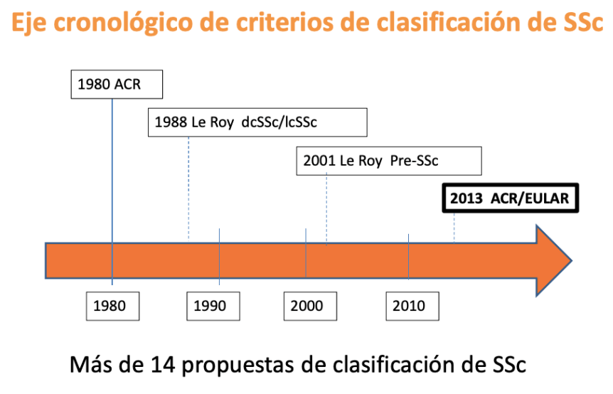 Captura de Pantalla 2019-09-30 a la(s) 11.54.06.png