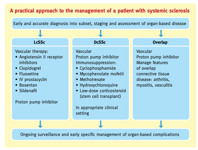 Captura de Pantalla 2019-09-30 a la(s) 19.44.12.png