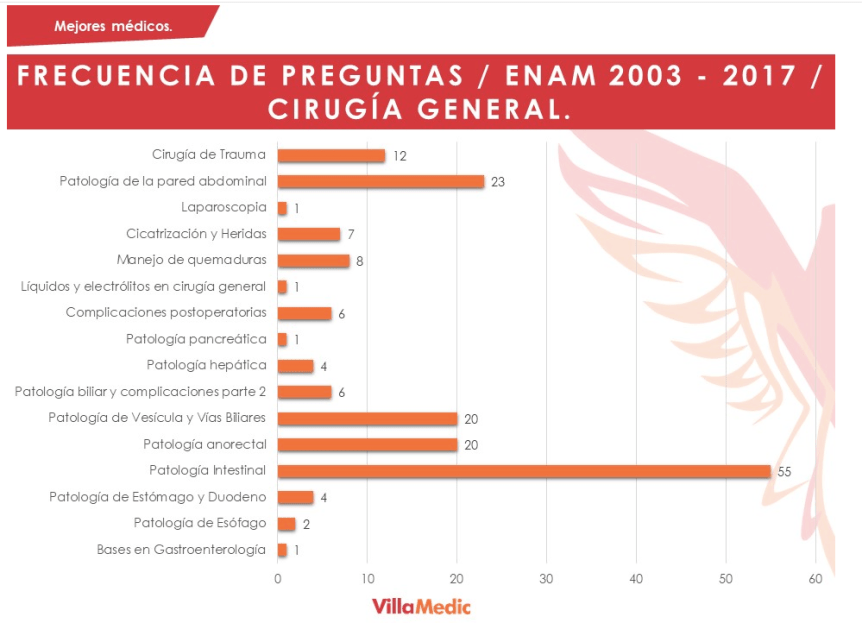 Captura de Pantalla 2019-11-02 a la(s) 16.17.05