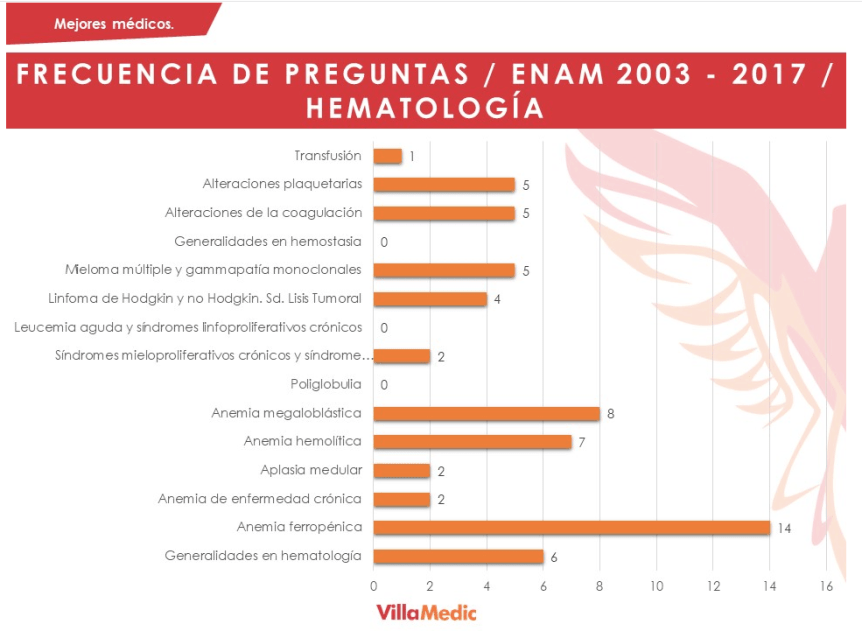 Captura de Pantalla 2019-11-02 a la(s) 16.18.15