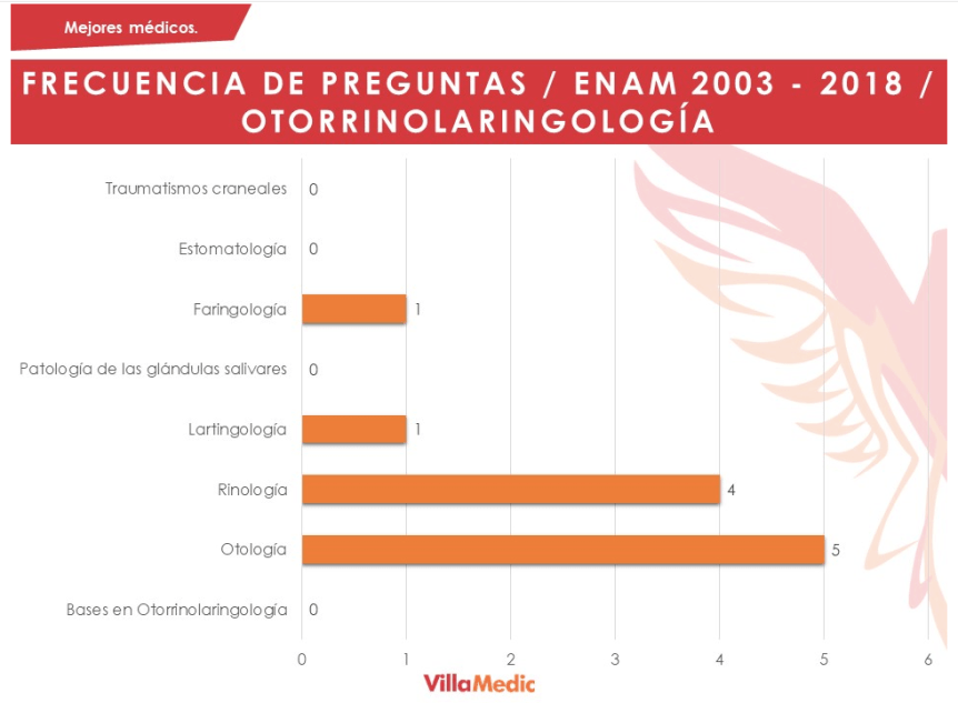 Captura de Pantalla 2019-11-02 a la(s) 16.19.15