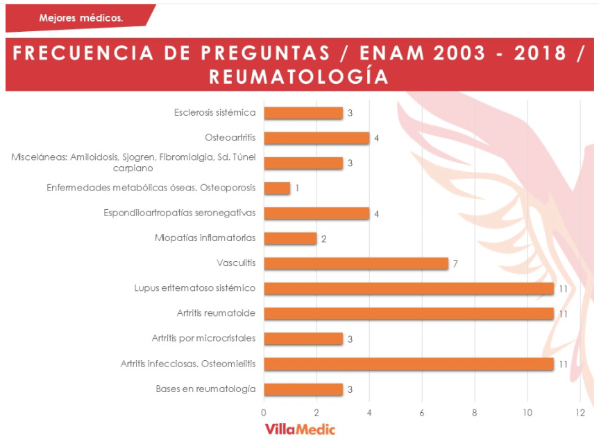 Captura de Pantalla 2019-11-02 a la(s) 16.19.23