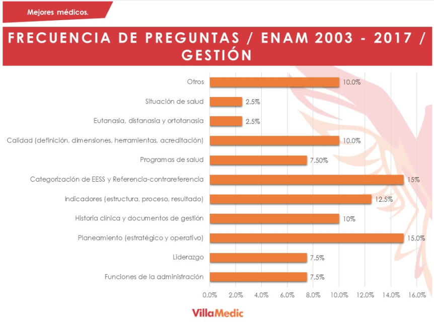 Captura de Pantalla 2019-11-02 a la(s) 16.19.34