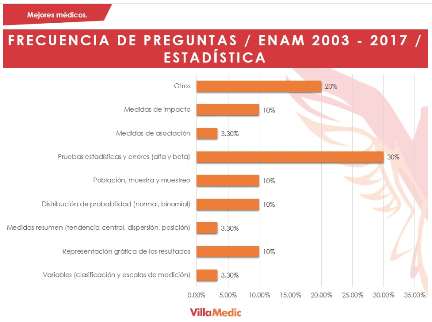 Captura de Pantalla 2019-11-02 a la(s) 16.22.32