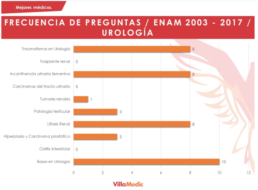 Captura de Pantalla 2019-11-02 a la(s) 16.23.59