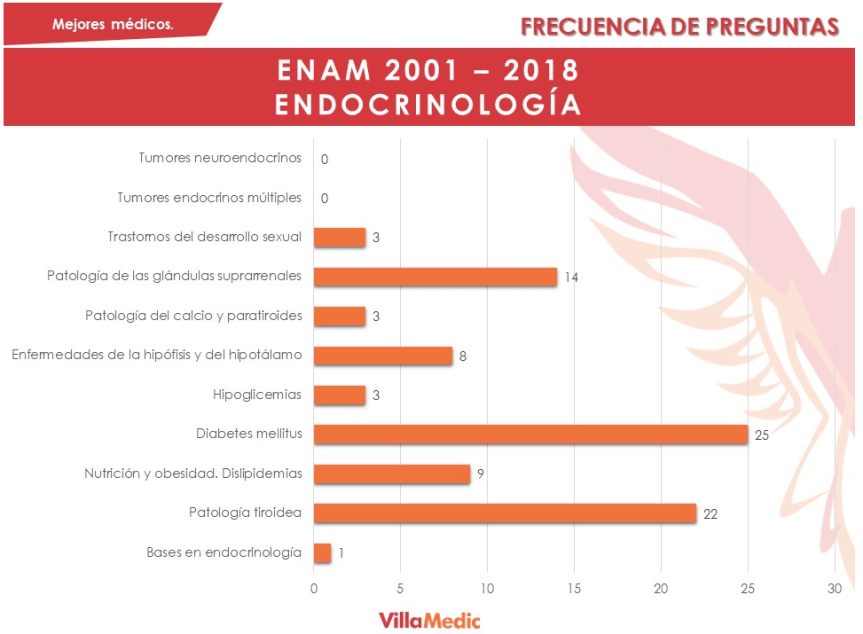 Captura de Pantalla 2019-11-02 a la(s) 16.33.34