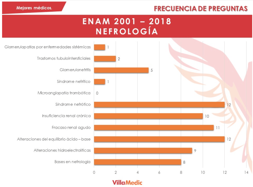 Captura de Pantalla 2019-11-02 a la(s) 16.33.57