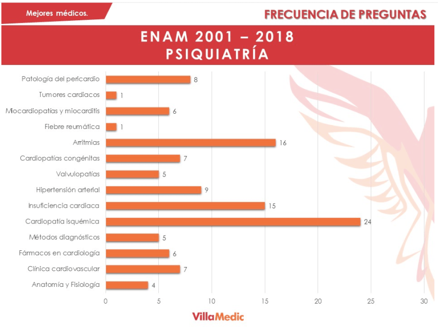 Captura de Pantalla 2019-11-02 a la(s) 16.34.13