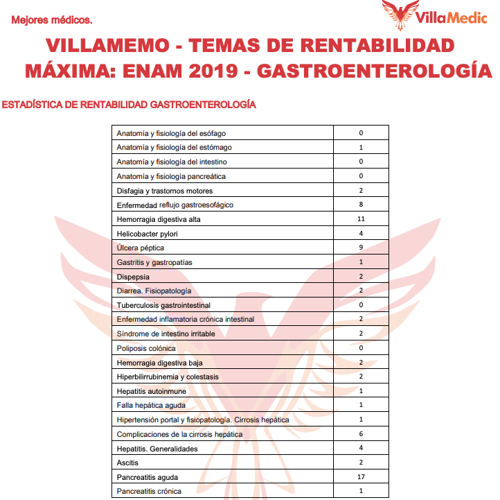 Captura de Pantalla 2019-11-02 a la(s) 16.35.36