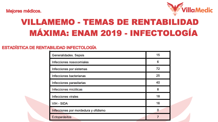 Captura de Pantalla 2019-11-02 a la(s) 16.35.47