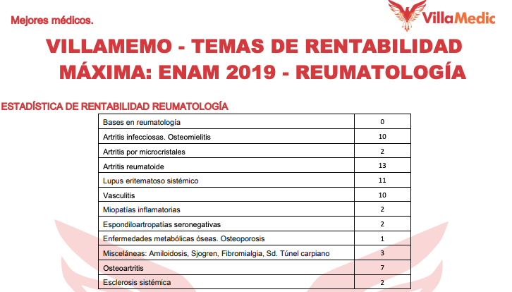 Captura de Pantalla 2019-11-02 a la(s) 16.35.55