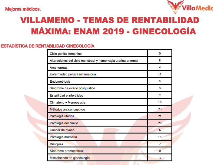 Captura de Pantalla 2019-11-02 a la(s) 16.36.13