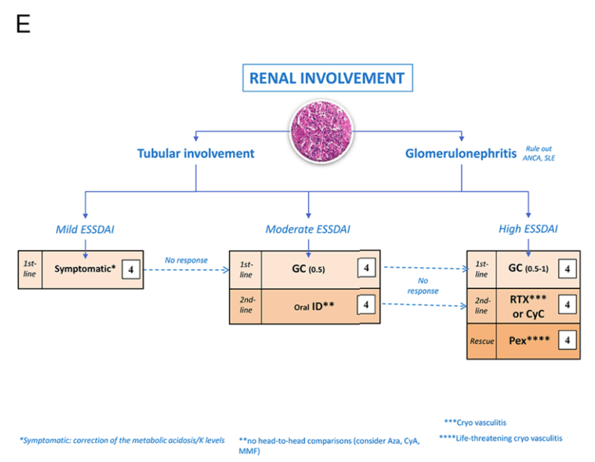 Captura de Pantalla 2019-11-02 a la(s) 17.25.09