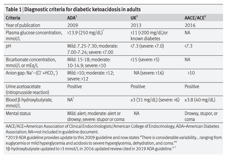 Captura de Pantalla 2019-12-26 a la(s) 09.58.45