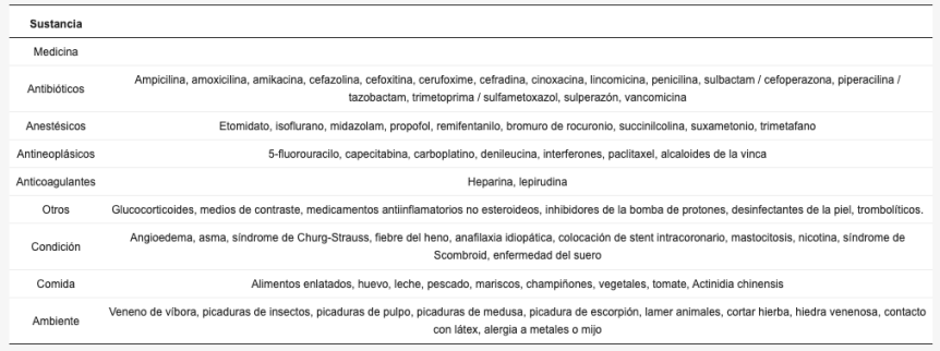 Captura de Pantalla 2020-01-03 a la(s) 08.24.38.png