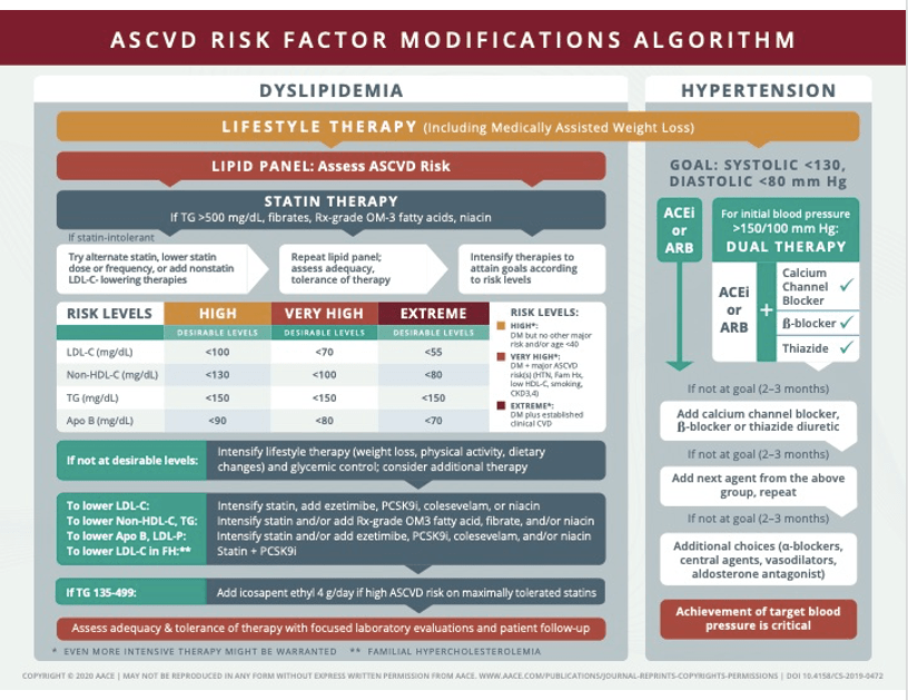 Captura de Pantalla 2020-02-03 a la(s) 00.36.18