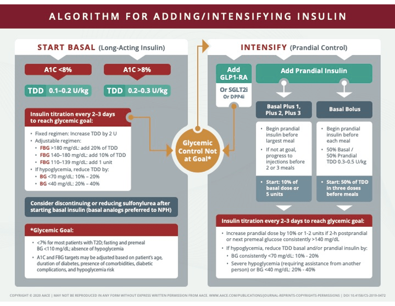 Captura de Pantalla 2020-02-03 a la(s) 00.36.30