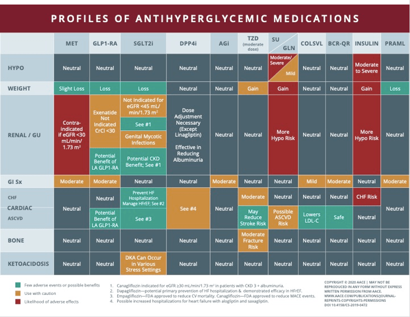 Captura de Pantalla 2020-02-03 a la(s) 00.36.37