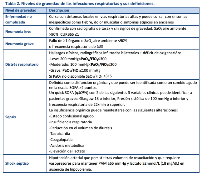 Captura de Pantalla 2020-03-19 a la(s) 23.09.31