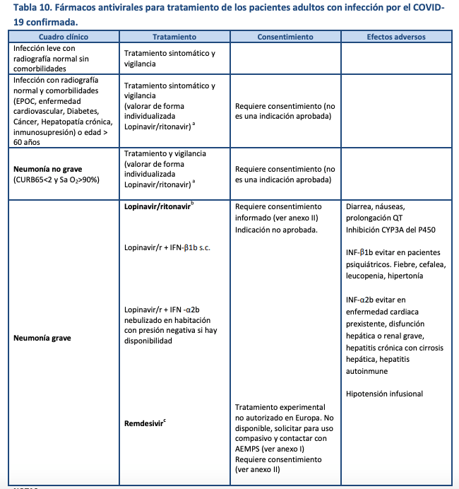 Captura de Pantalla 2020-03-20 a la(s) 00.12.20
