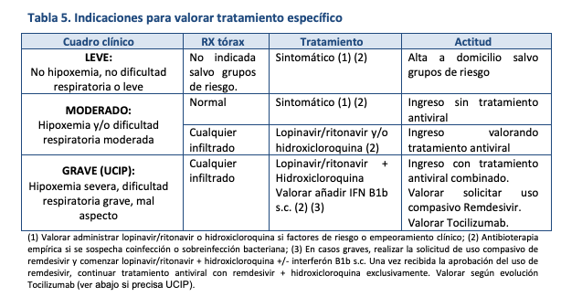 Captura de Pantalla 2020-03-20 a la(s) 01.46.52