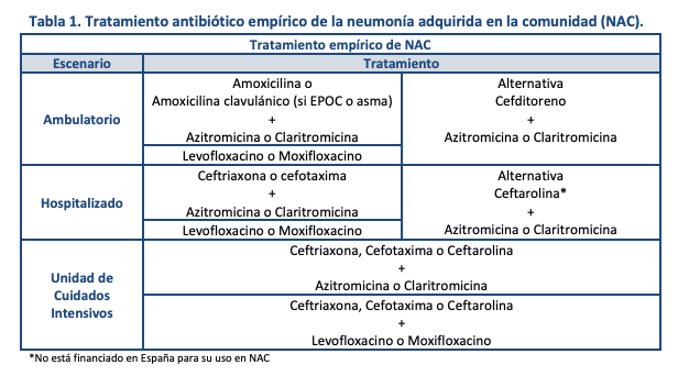 Captura de Pantalla 2020-03-20 a la(s) 01.47.26