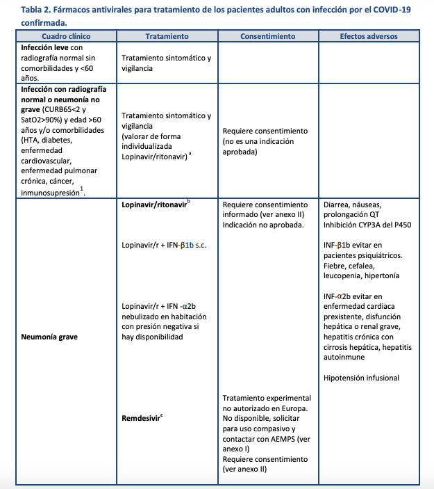 Captura de Pantalla 2020-03-20 a la(s) 01.48.20