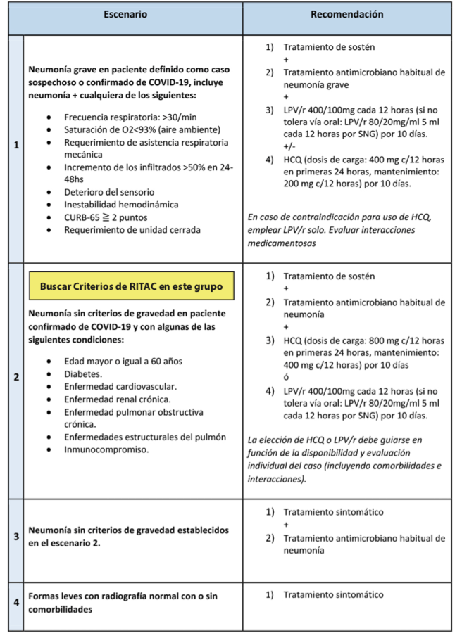 Captura de Pantalla 2020-04-13 a la(s) 20.28.25
