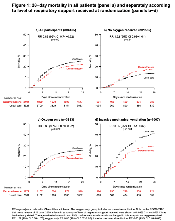Captura de Pantalla 2020-07-01 a la(s) 12.12.55