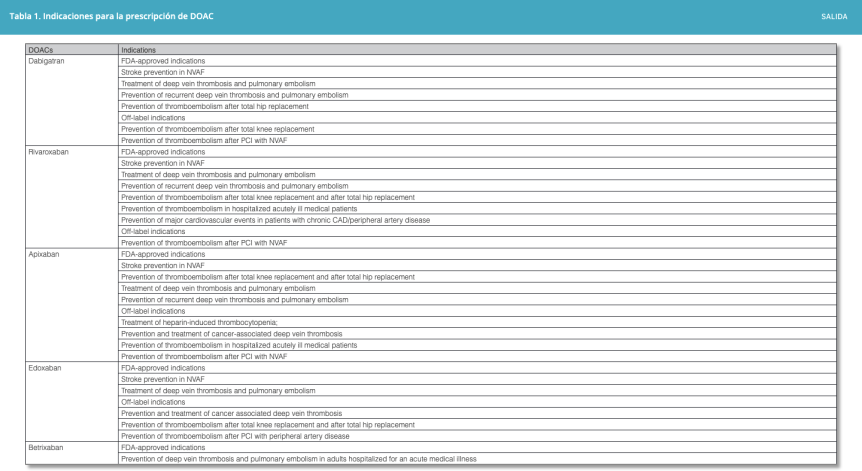 Captura de Pantalla 2020-07-18 a la(s) 20.12.05